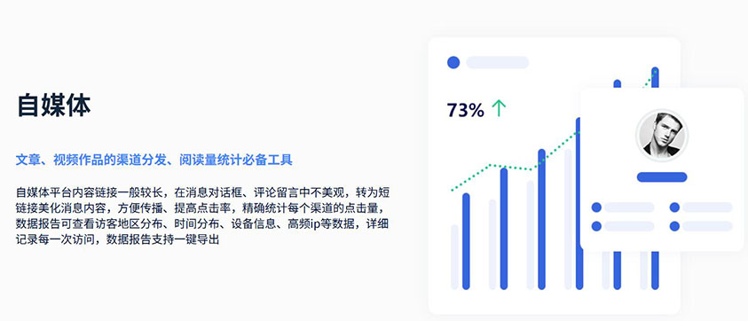 短链接神器：让网址分享无处不在(2)